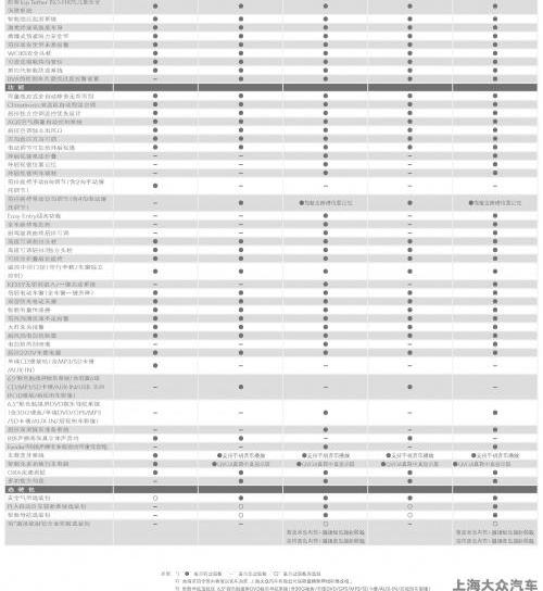迈腾,大众,帕萨特,一汽,DS