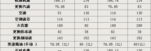 明锐,速腾,大众,斯柯达,一汽