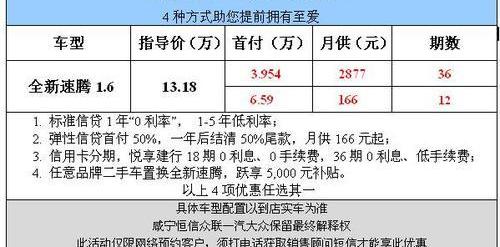 大众,一汽,速腾