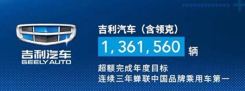 长城,比亚迪,长安,大众,哈弗