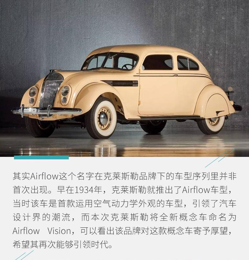 发现