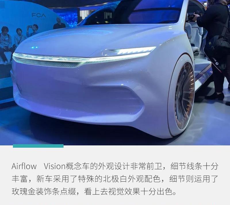发现