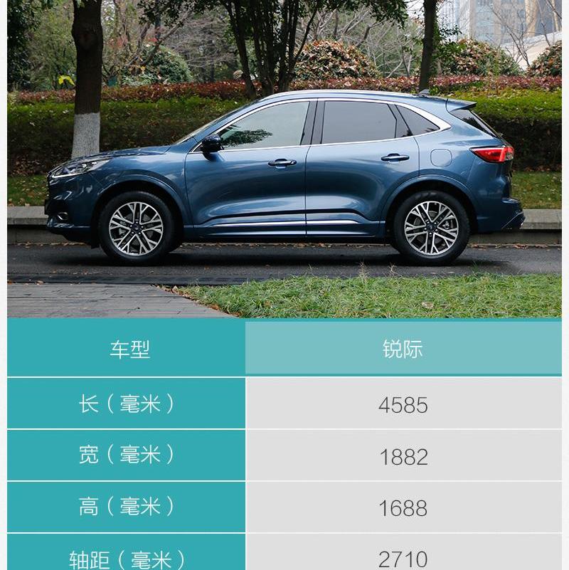 锐际