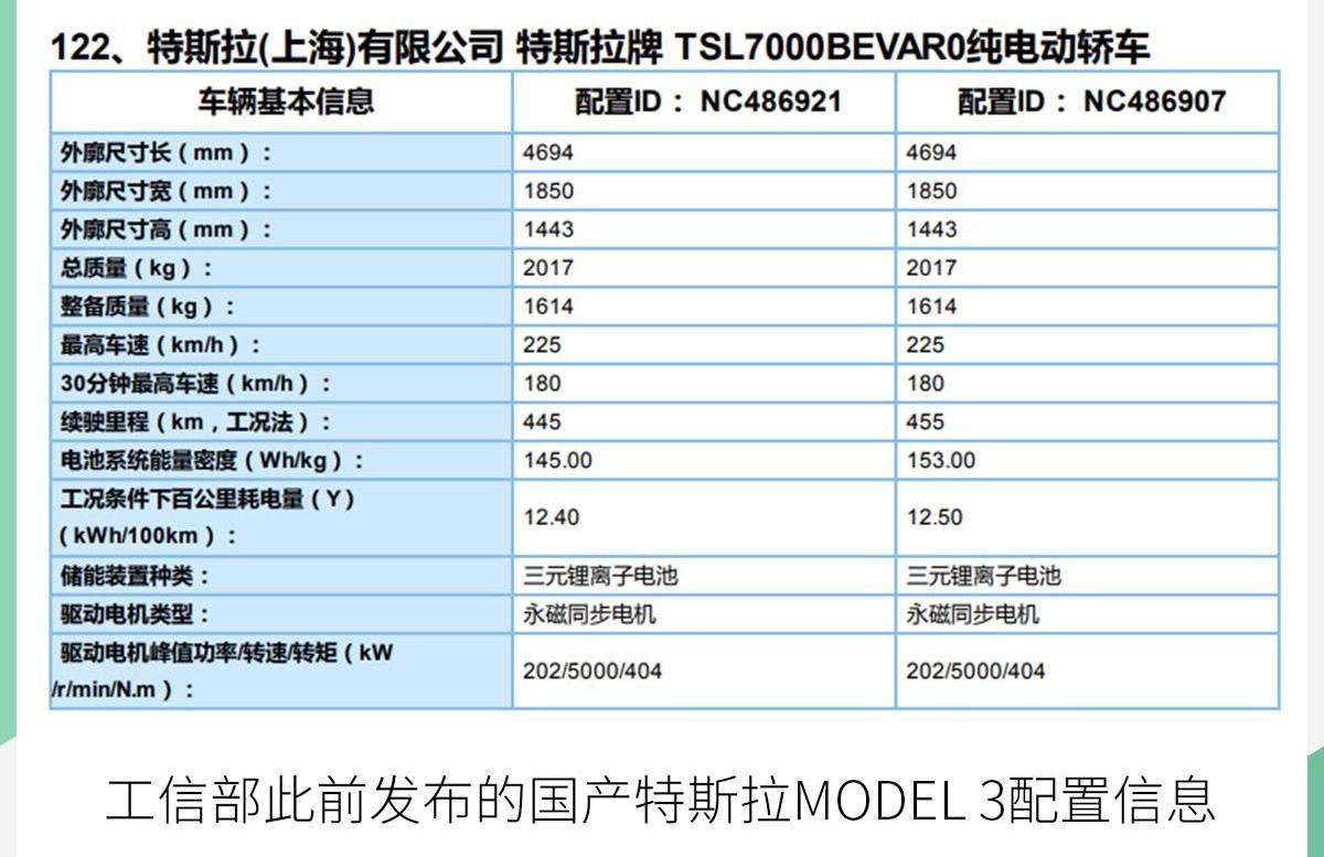 特斯拉,Model 3
