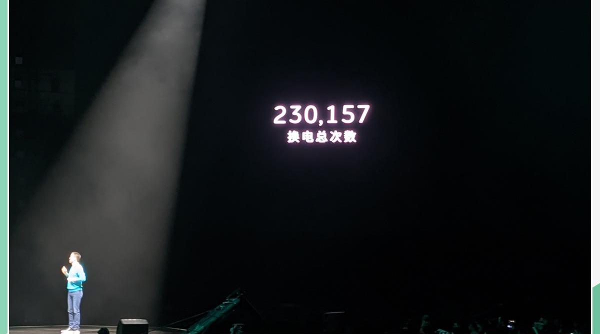 蔚来,蔚来EC6