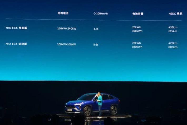 蔚来,爱驰,小鹏,天际汽车,理想汽车