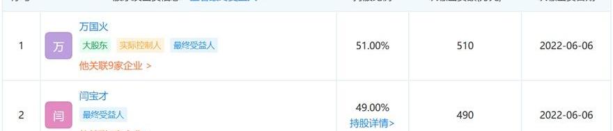 比亚迪,长安,东风