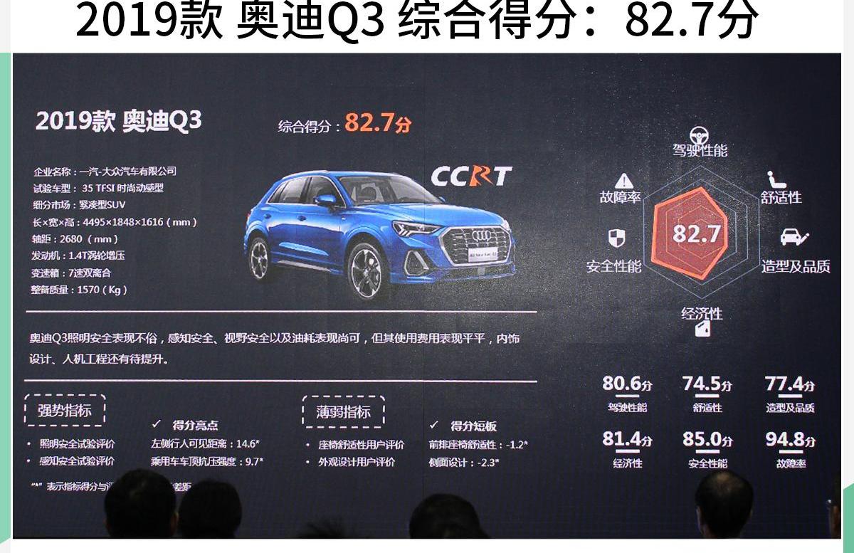 奥迪,奥迪Q3,雷凌,日产,途胜