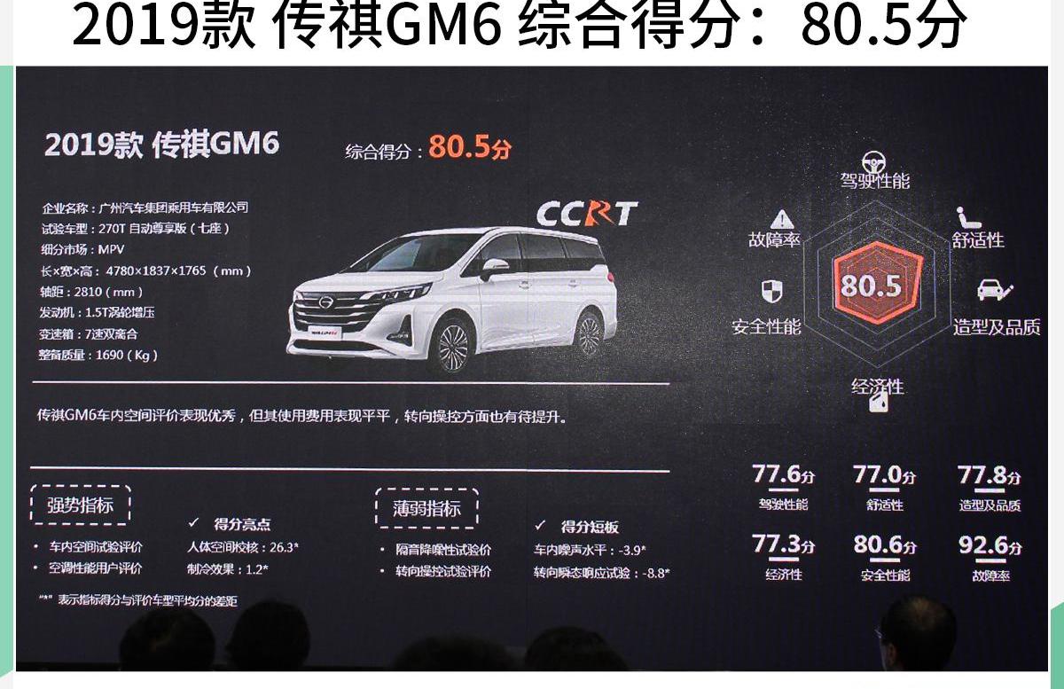 奥迪,奥迪Q3,雷凌,日产,途胜
