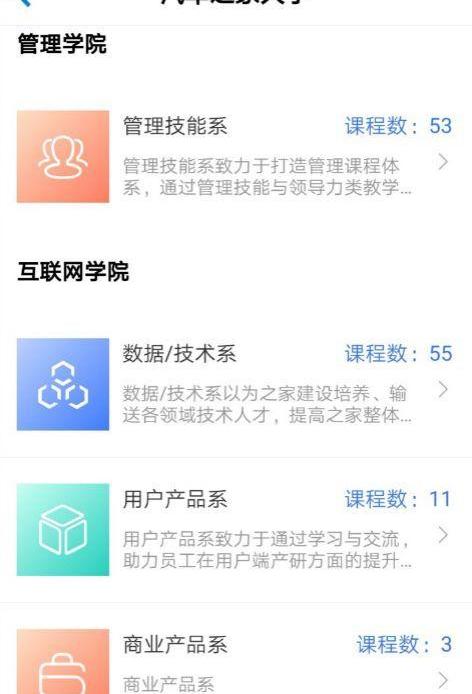 发现,现代