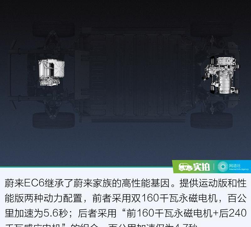 蔚来,蔚来EC6