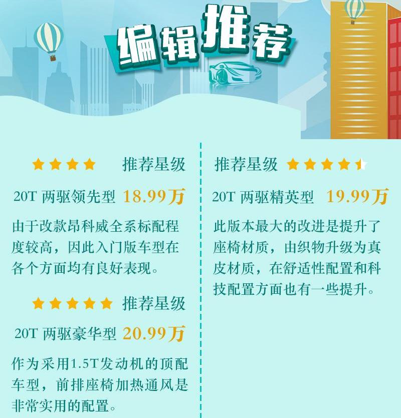 昂科威