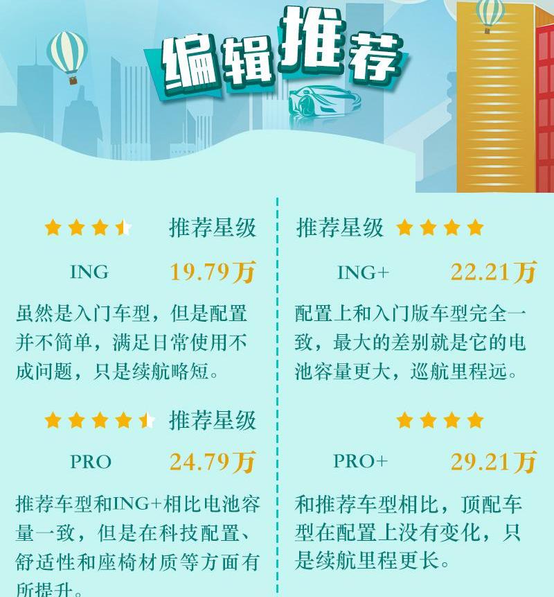 爱驰,爱驰U5