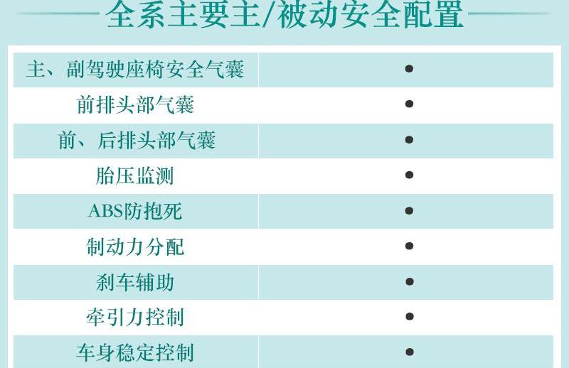 爱驰,爱驰U5
