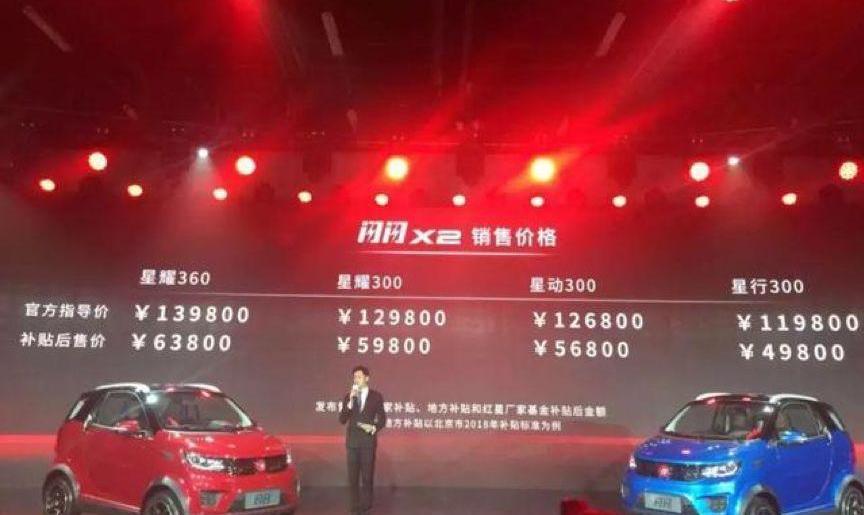 敏安汽车,小鹏,特斯拉,蔚来,奔驰