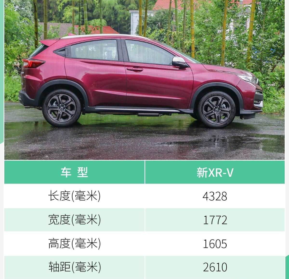 本田,东风,本田CR-V
