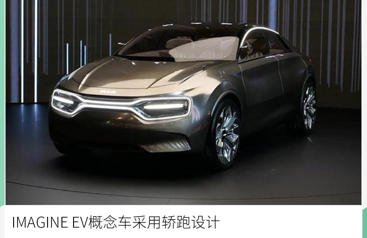 索兰托,起亚,现代