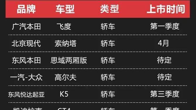 汉,丰田,飞度,比亚迪,大众