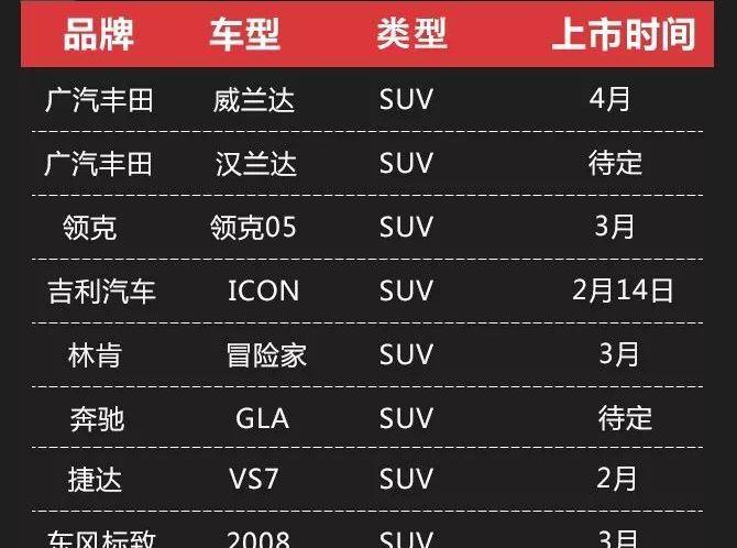 汉,丰田,飞度,比亚迪,大众