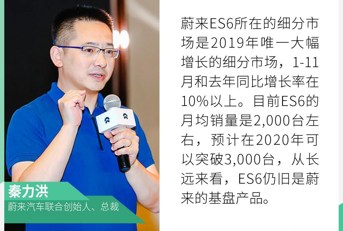 蔚来,特斯拉,Model Y,Model 3,蔚来ES6