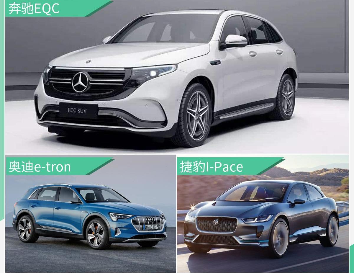 蔚来,特斯拉,Model Y,Model 3,蔚来ES6