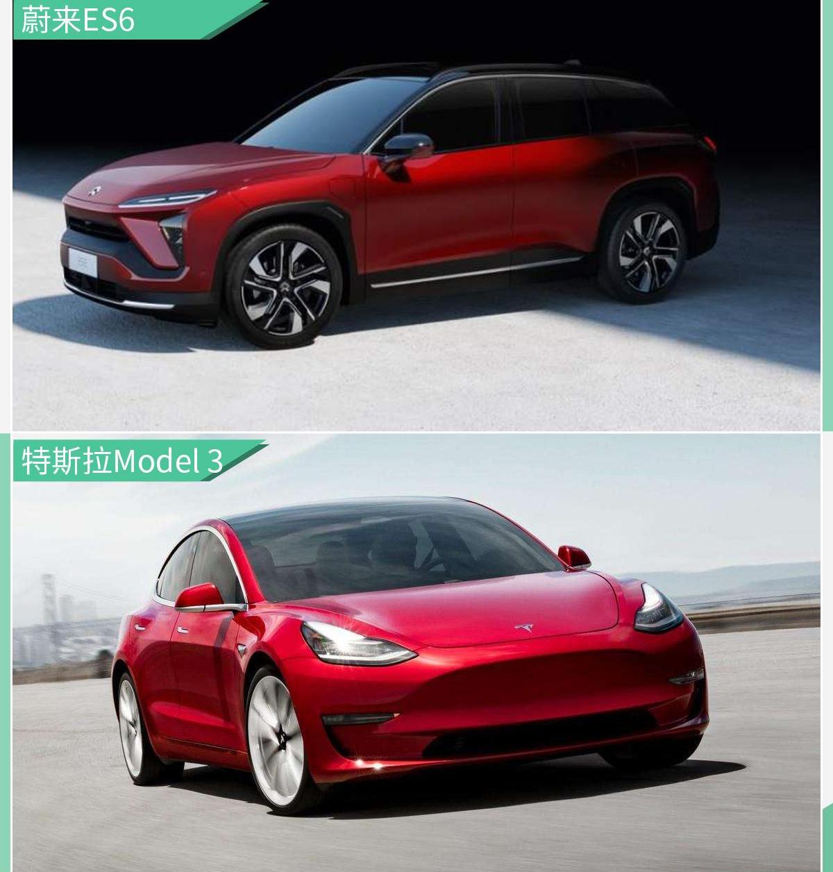 蔚来,特斯拉,Model Y,Model 3,蔚来ES6