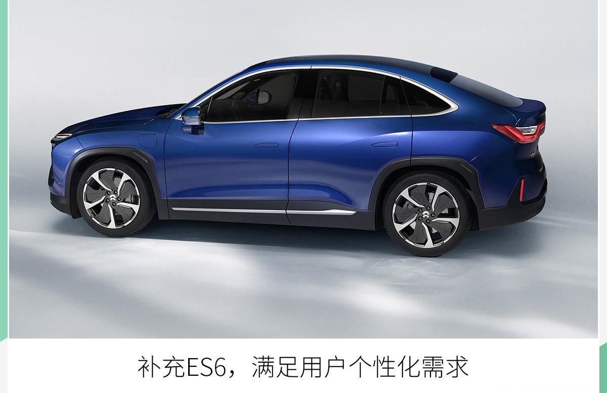 蔚来,特斯拉,Model Y,Model 3,蔚来ES6