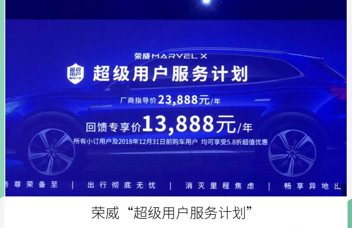 蔚来,特斯拉,Model Y,Model 3,蔚来ES6