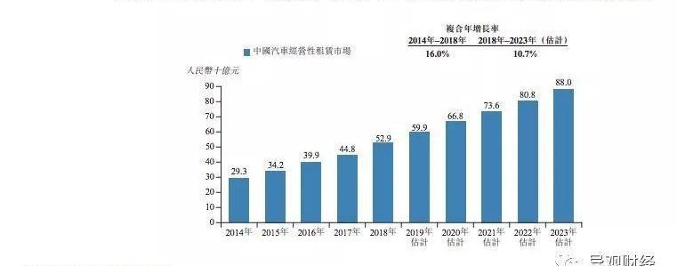 理念