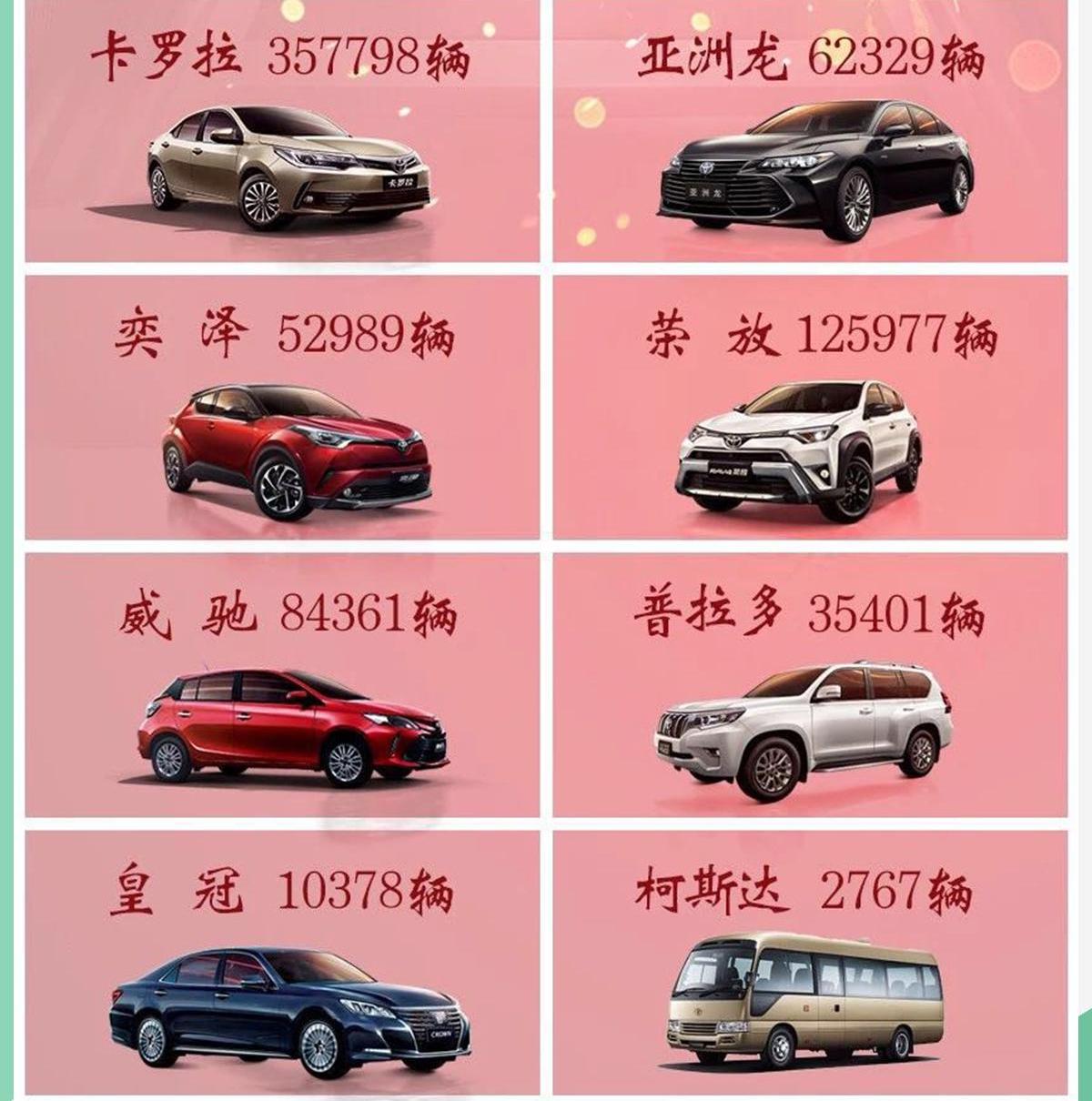 丰田,一汽,亚洲龙