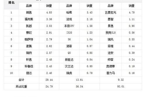 别克,别克GL8,菱智