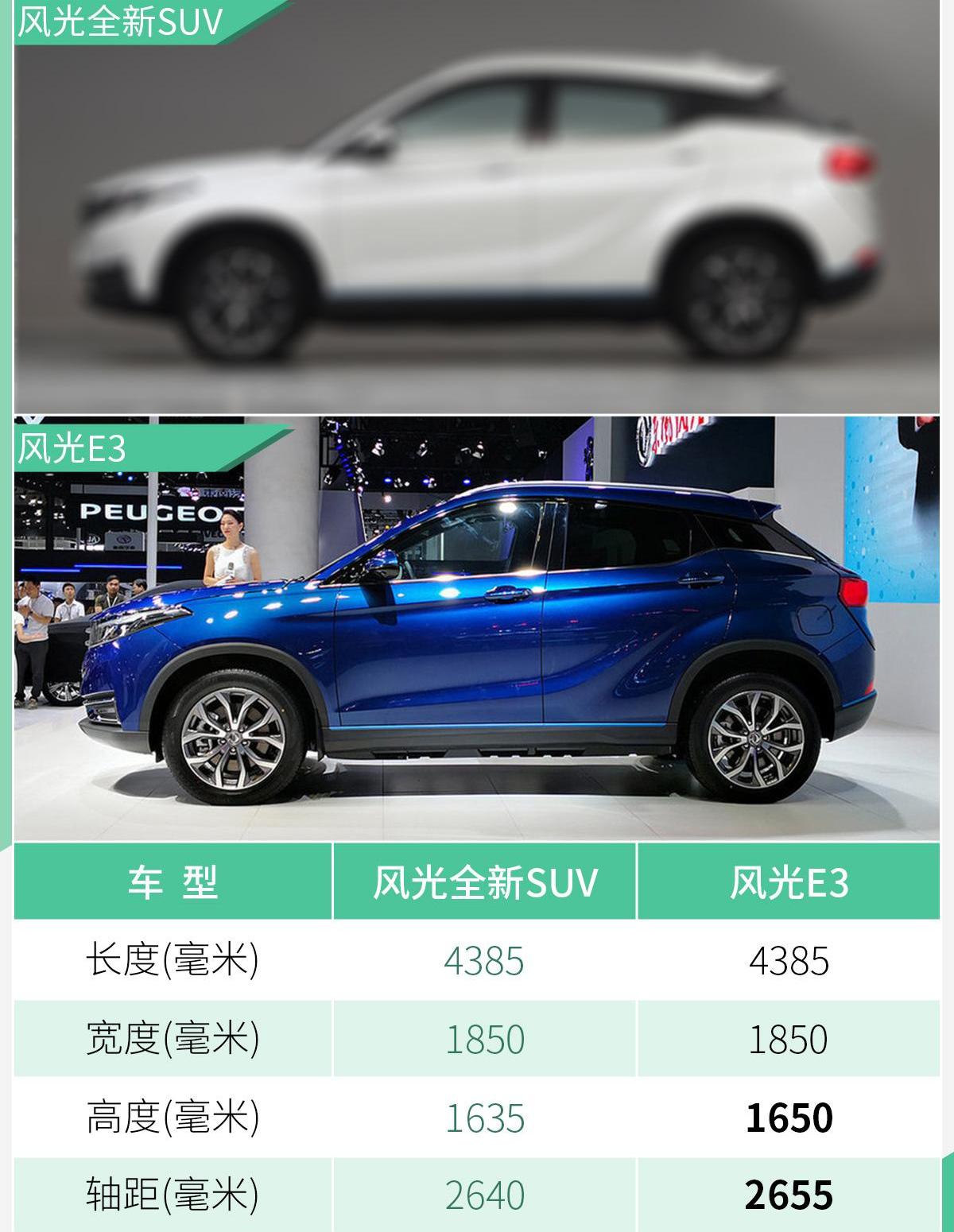 东风风光,东风,风光ix7,风光ix5,发现