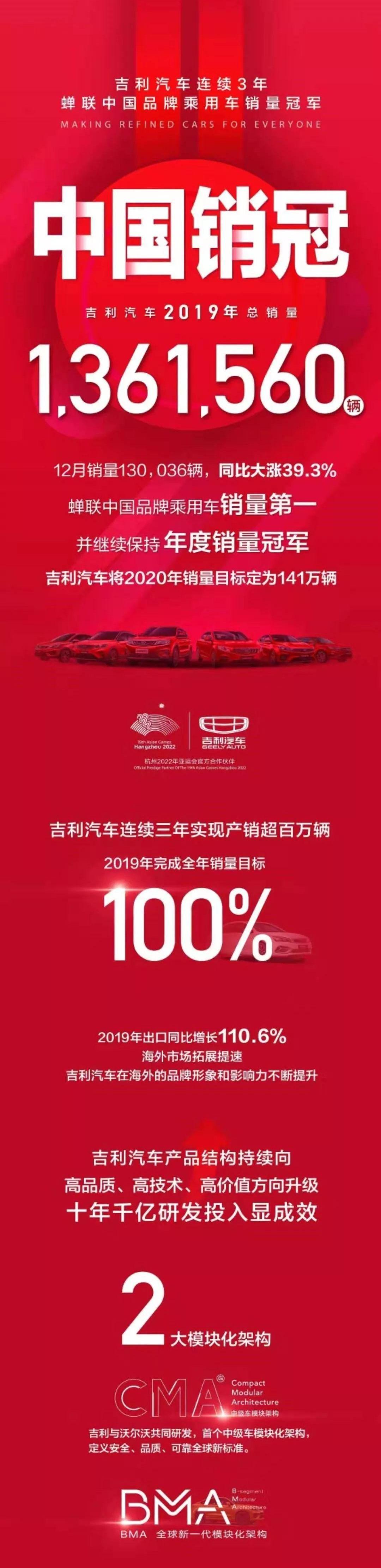 吉利汽车