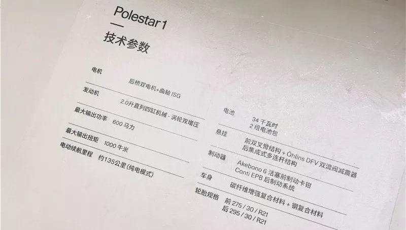 Polestar 1,沃尔沃,Polestar 2,发现