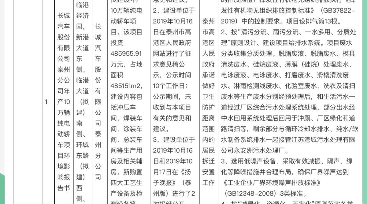 长城,欧拉