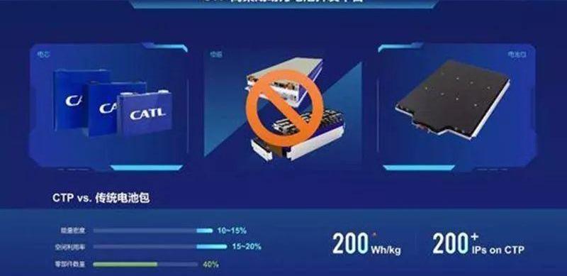 发现,特斯拉,爱驰,爱驰U5,欧拉