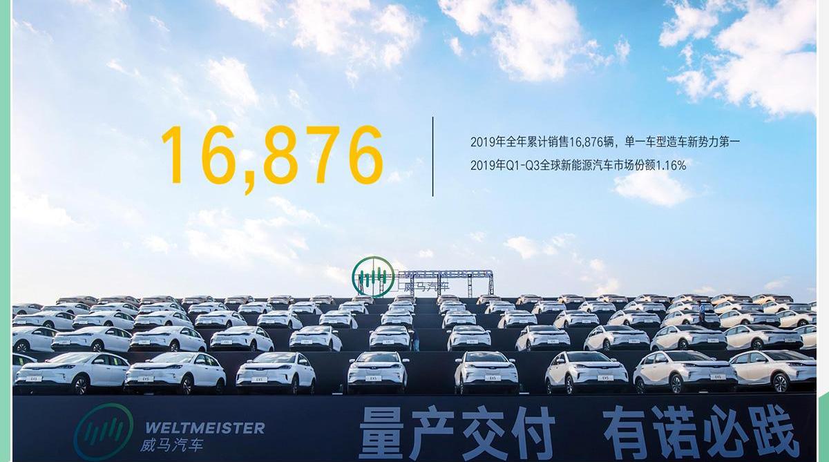 威马汽车,威马EX5