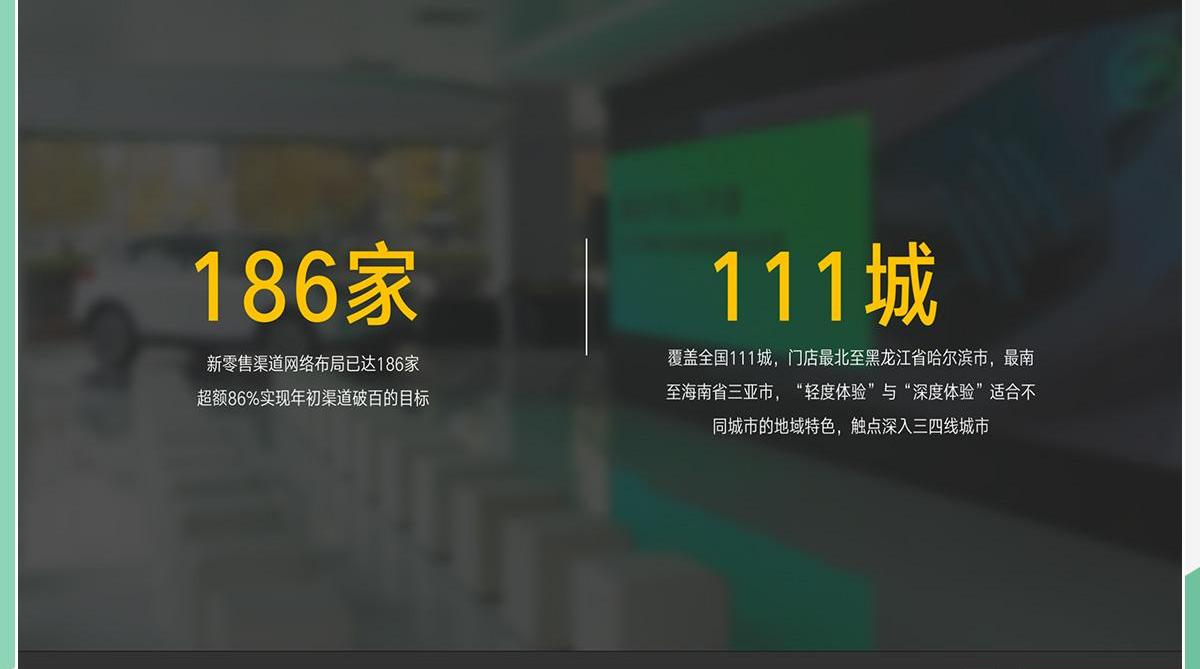 威马汽车,威马EX5