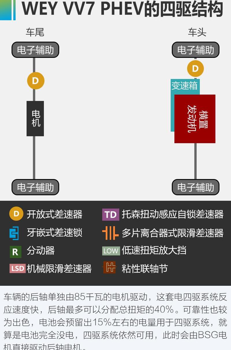 长城