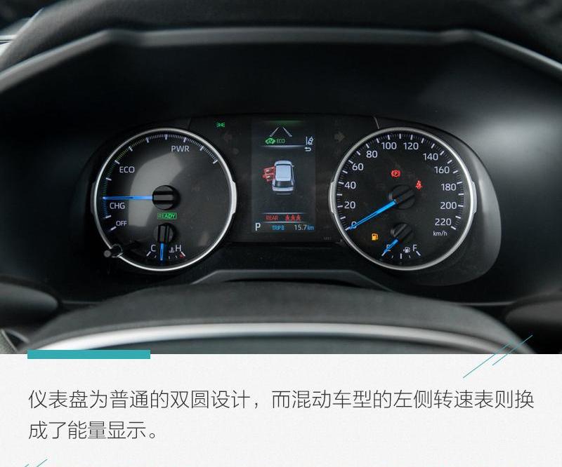 威兰达,丰田,RAV4荣放,汉兰达,汉