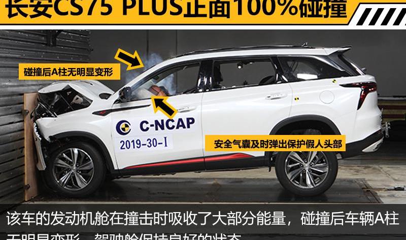 长安,长安CS75