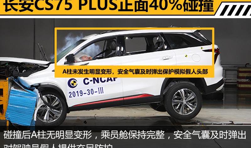 长安,长安CS75