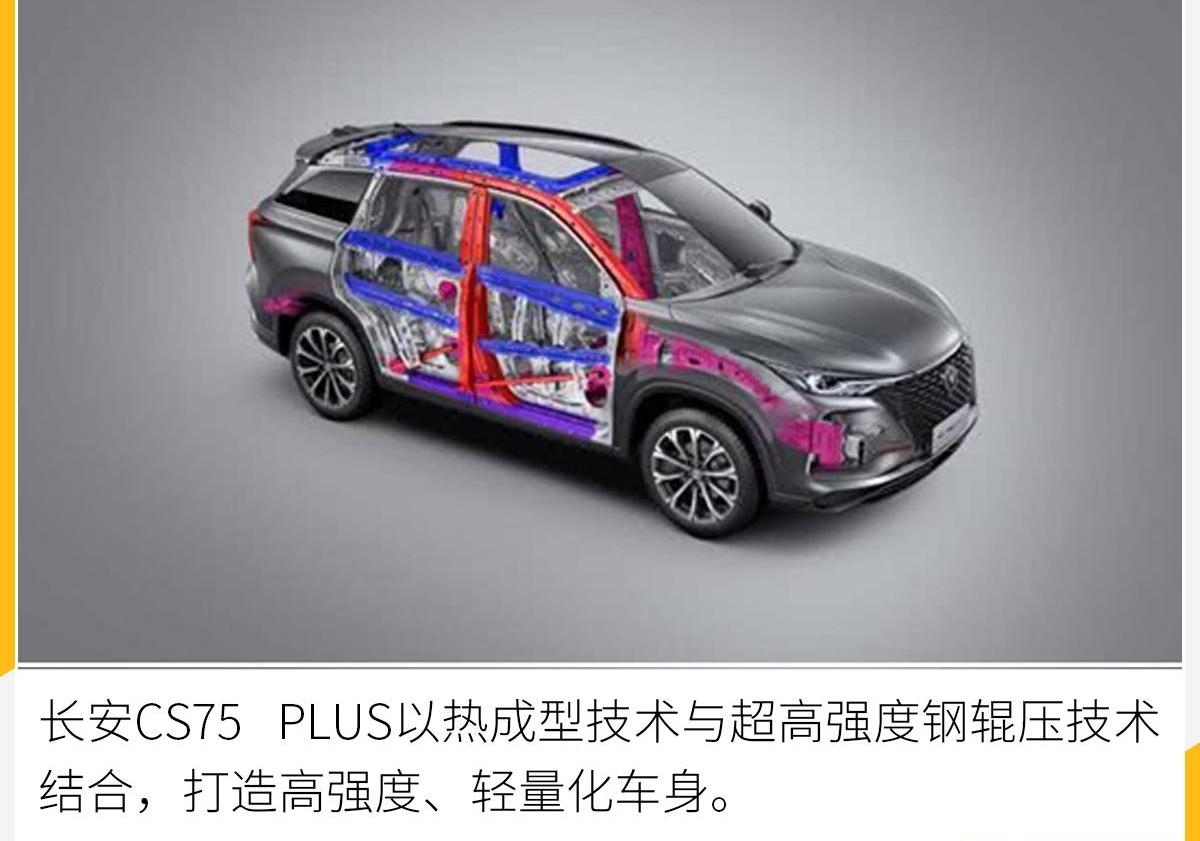 长安,长安CS75