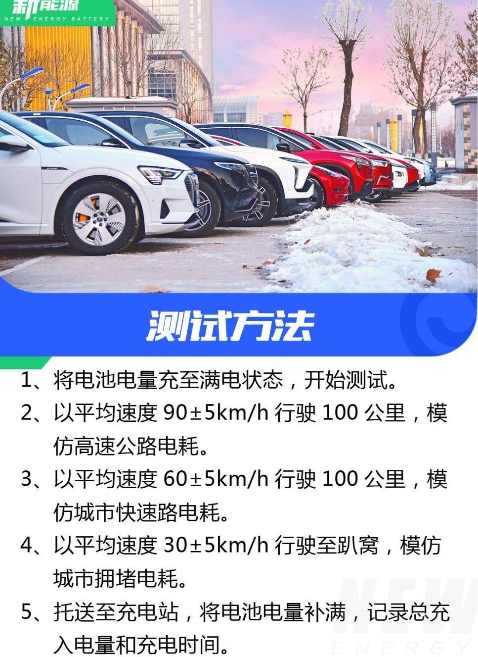 奥迪,发现,奔驰,几何A,蔚来