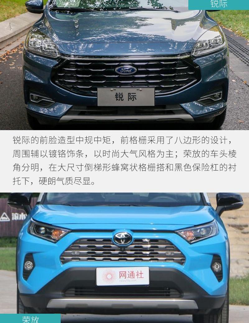 锐际,丰田,福特,长安,大众