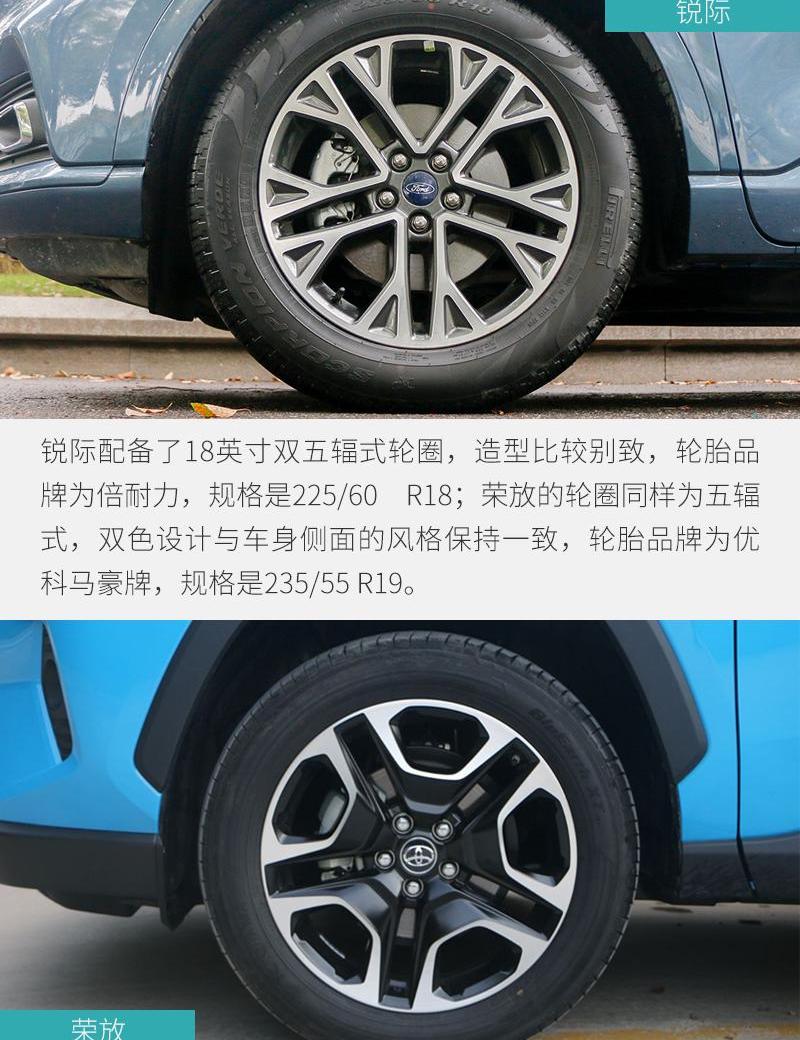 锐际,丰田,福特,长安,大众