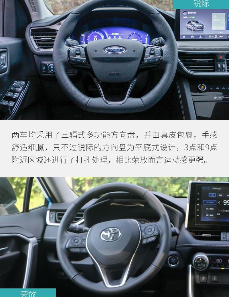 锐际,丰田,福特,长安,大众