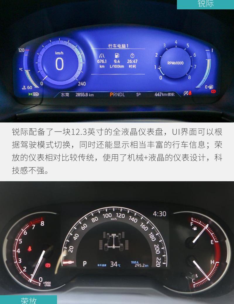 锐际,丰田,福特,长安,大众