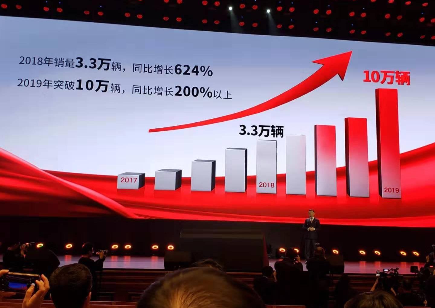 红旗,一汽,皇冠,红旗H9,劳斯莱斯
