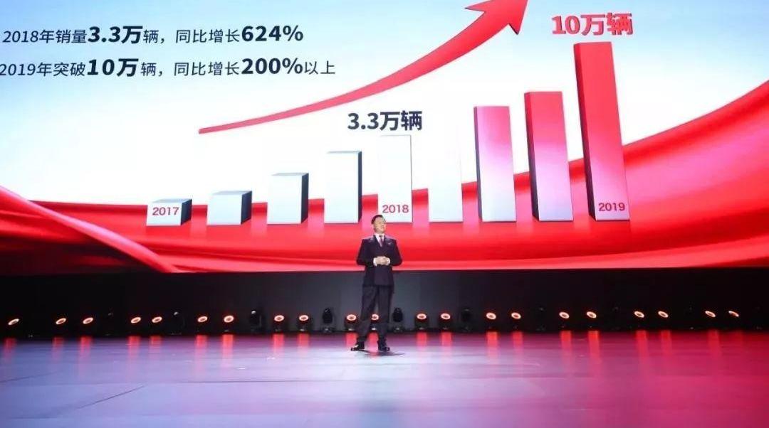 红旗,一汽,红旗H9,理念,红旗HS7